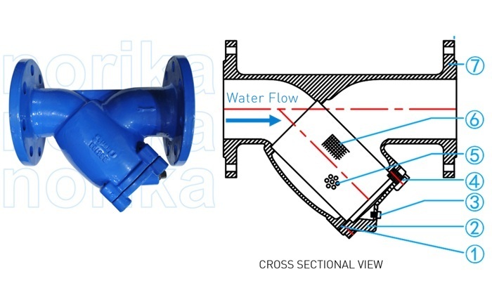 Ductile Iron Flange End PN16 Y Strainer